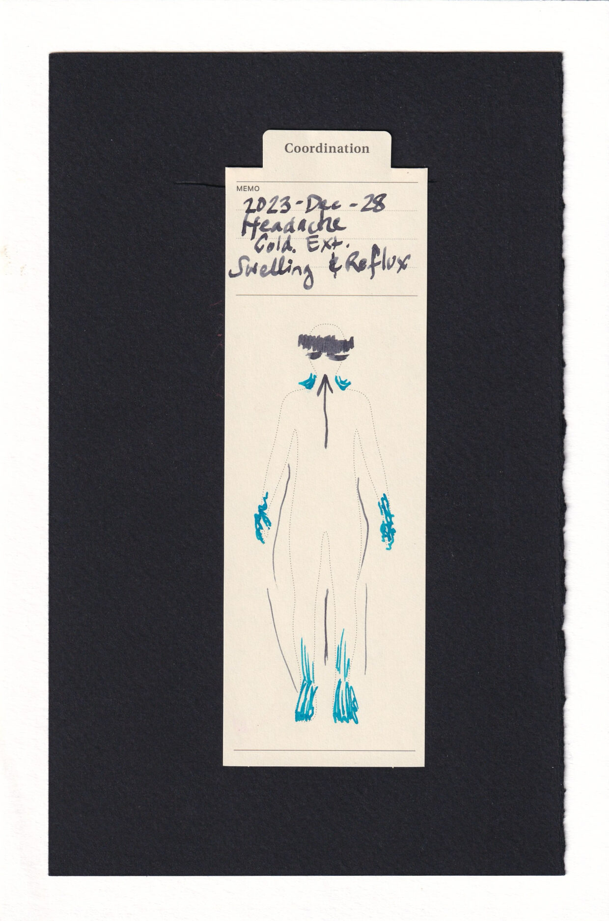 Outfit "Coordination" Labeled Bookmark printed with the silhouette of a human.In grey, scribbles fill the forehead, draw an arrow from the stomach up through the throat area, and show a swoosh near each side of the abdomen and legs. Bright blue fills the hands, feet, and ankles, as well as draws little curves alongside the neck & shoulders of the figure.