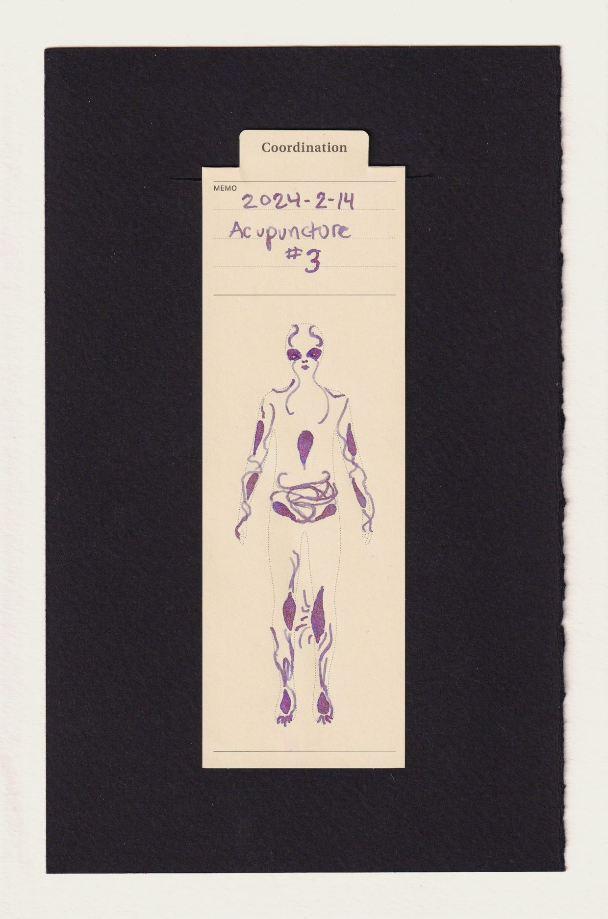 Outline of a human on a manila bookmark, with teardrop marks in various places, knee joints, chest center, forearms, lower abdomen, etc. They have lines from them, almost like swimming fishes? The look is somewhat alien, with hints of motion, like the tension/pain/discomfort is moving around the body.