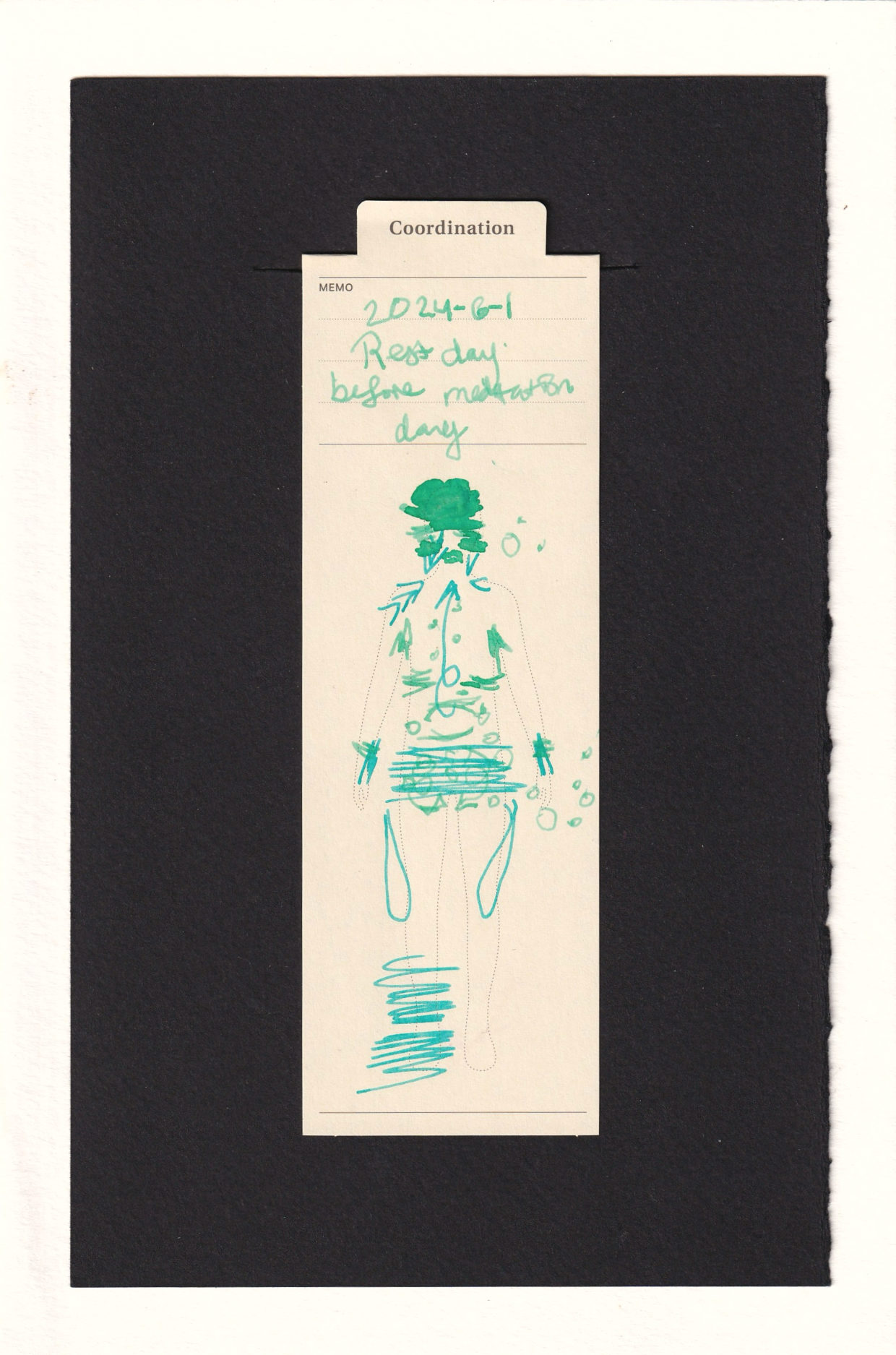 Bright green and cyan ink adorn the creme-manila bookmark with an outline of a human body. Cyan repetitive V shapes show pinching in the neck, while cyan scribbles cover one ankle and the lower abdomen. bright green makes a displeased face, heacy shading in the forehead and cheeks, creases in the abdomen and bubbles throughout the body and near the mouth and rear. Gassy.